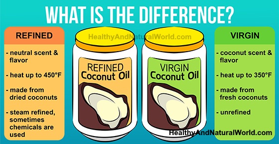 refined-vs-unrefined-coconut-oil-which-one-is-better