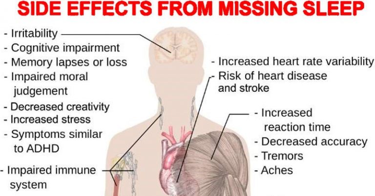 sleep-deprivation-how-lack-of-sleep-affects-your-body-evidence-based