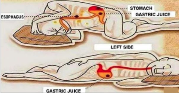 The Best And Worst Sleeping Positions For Your Health