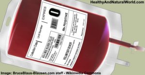  Blood Type O Diet What to Eat and What to Avoid