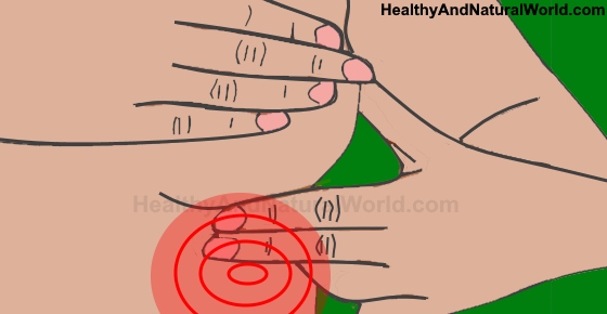 Pain Under Left Breast - 10 Causes & Treatment