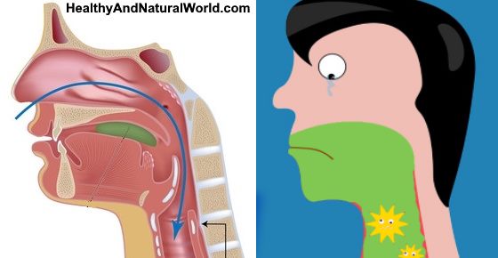 Coughing Up Green Or Yellow Mucus What It Means Including Thick Mucus 